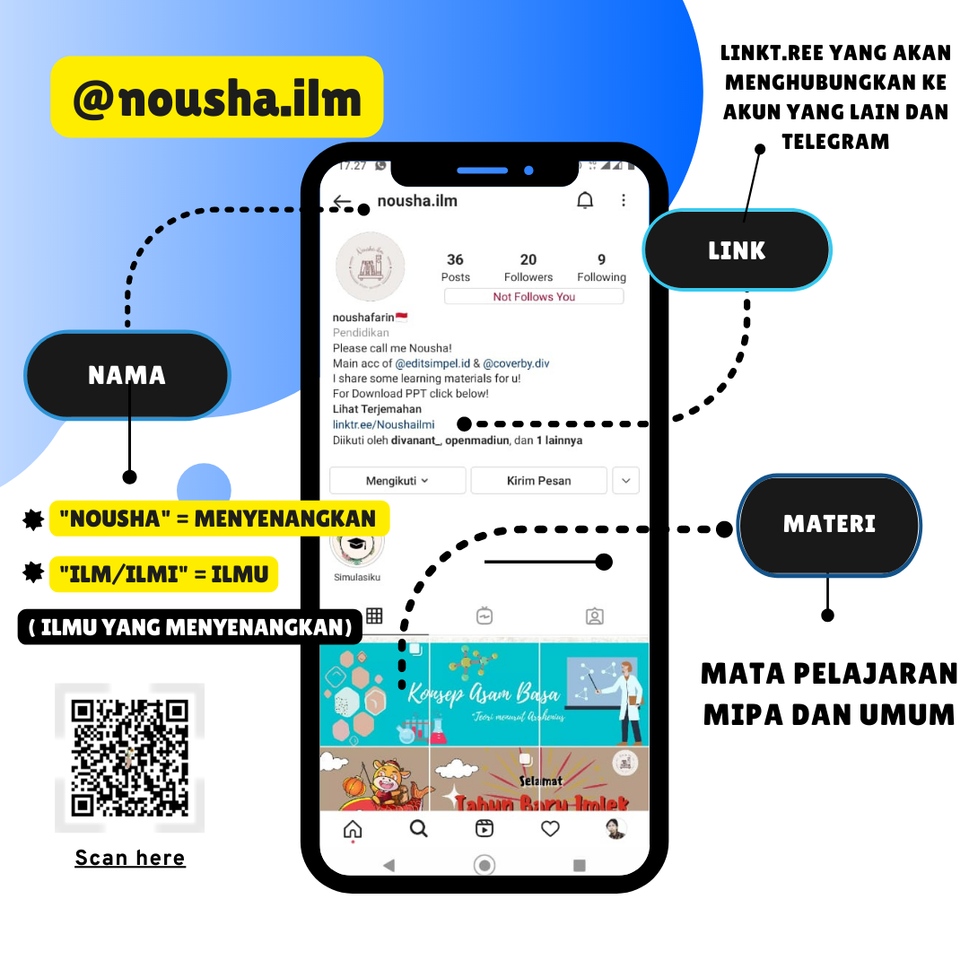 MATA PELAJARAN MIPA DAN UMUM